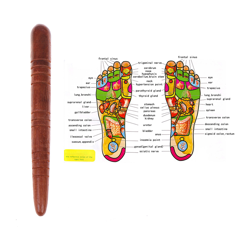 Spa Y Wellness - Houten Voet Spa Fysiotherapie Reflexologie Thaise
